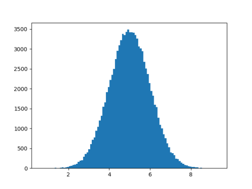 img_numpy_normal.png