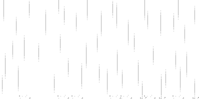 sagnak-yagmur1.gif