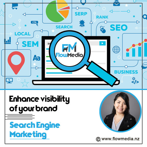 Best-Adwords-Agency-in-Auckland.jpg
