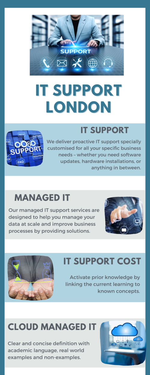 NetworkIQ is one of the top IT Support companies in London. We are Leading Network Security, Wireless, Telephony & Cloud IT Support Company Can Help Your Business. For More Details:-https://networkiq.co.uk/
