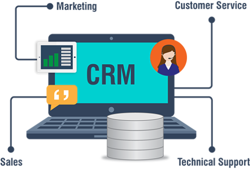 Best-CRM-Software-Development-Company.png