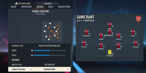 fifa 23 arsenal best formation starting 11 tactics