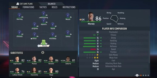 fifa 23 chelsea best formation starting 11 team