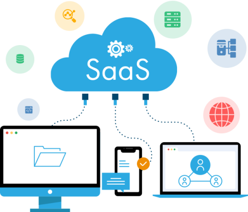 saas development company in Jaipur