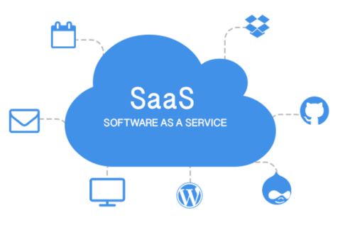 Best SaaS Development Company