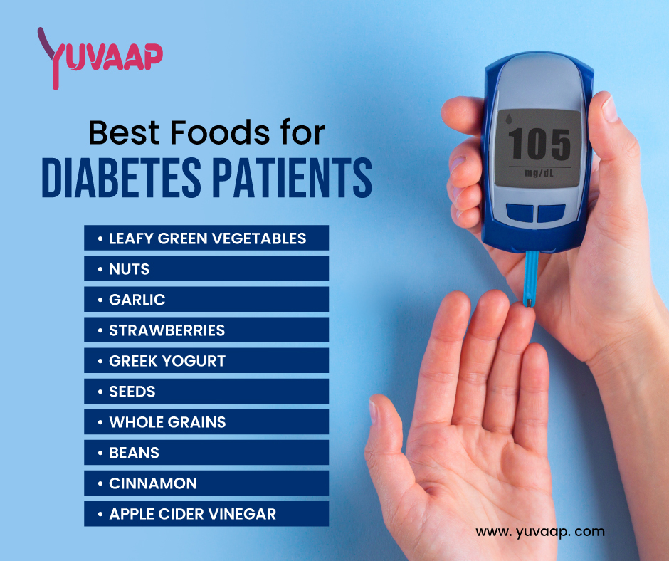 Food For Diabetes Patient Resim Y kle H zl Resim Upload