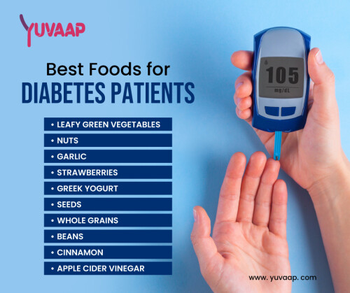 Diabetes is not an alien term anymore, our lifestyle has rendered us prone to diabetes but it can be managed by leading a healthy lifestyle. Check out our interesting presentation on foods for diabetes patients and say hello to a healthy life. Visit- https://www.yuvaap.com/blogs/food-for-diabetes-patient/