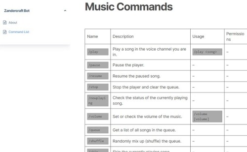 discord-music-bots-to-add-to-your-server-zandercraft.jpg