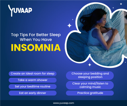 The early signs and symptoms of diabetes can include:
Increased thirst and frequent urination.
Hunger: As the body is unable to use glucose properly, it will trigger hunger even after eating.
Fatigue: High blood sugar levels can lead to fatigue and weakness. Over time, uncontrolled high blood sugar levels can damage nerves and blood vessels. If you are experiencing any of these symptoms, it is important to see a healthcare provider for proper diagnosis and treatment.
https://www.yuvaap.com/blogs/symptoms-of-diabetes/