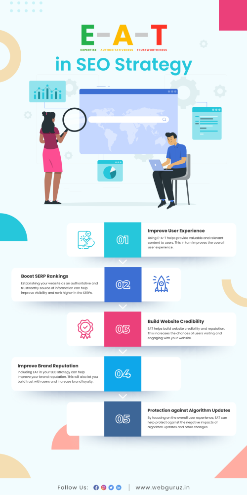 How-E-A-T-can-help-in-your-SEO-Strategy---Copy.png