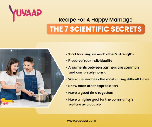 The secret of  happy marriage is often considered a combination of various factors such as mutual respect, open communication, trust, shared values, and a strong commitment to each other. It's important for both partners to prioritise their relationship and actively work on maintaining and strengthening it. A happy marriage also requires the ability to forgive, a willingness to compromise, and a focus on shared goals and experiences. Additionally, couples who make time for each other and regularly show affection tend to have happier and healthier marriages. The key to a successful marriage is maintaining a positive attitude, keeping the romance alive, and being there for each other through both good and bad times.
https://www.yuvaap.com/blogs/secret-of-happy-marriage/