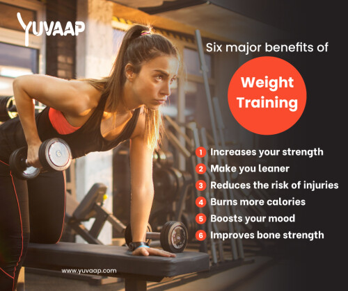Weight training is a form of exercise that involves lifting weights or resistance training to increase strength, endurance, and muscle mass. Weight Training Benefit is numerous, including improved overall fitness, increased bone density, and reduced risk of injury.
https://www.yuvaap.com/blogs/weight-training-benefits/