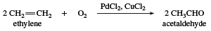 Synthesis-acetaldehyde-ethylene-compound.gif