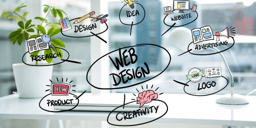 Web-Design-In-Perth.jpg