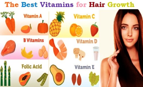 A-Guide-To-The-Best-Vitamins-For-Hair-Growth.jpg