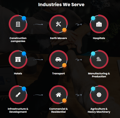 Industries-We-Serve.png