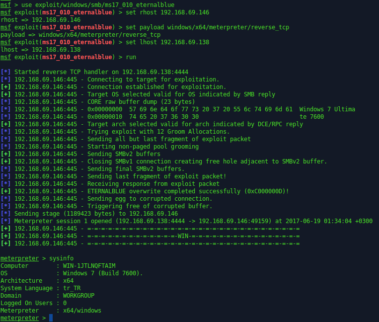What is exploit. Metasploit. уязвимость виндовс. rhost metasploit что это. smb exploits.