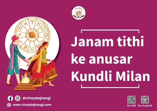 janam-tithi-ke-anusar-Kundli-Milan.jpg