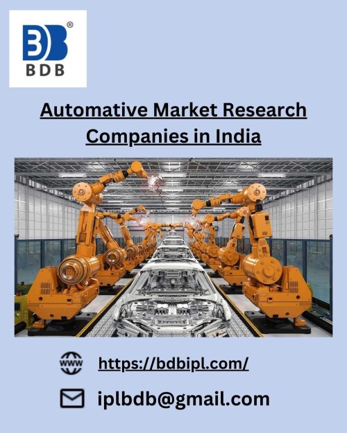 Automative-Market-Research-Companies-in-India.jpg