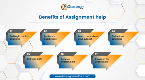 Benefits-of-Assignment-help.jpg