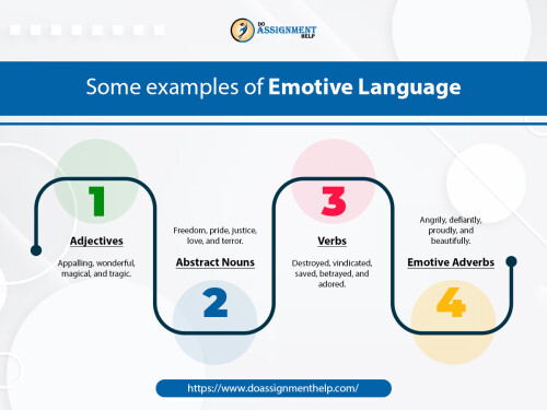 Some-examples-of-emotive-language.jpg