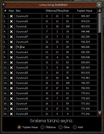 skorlist.jpg