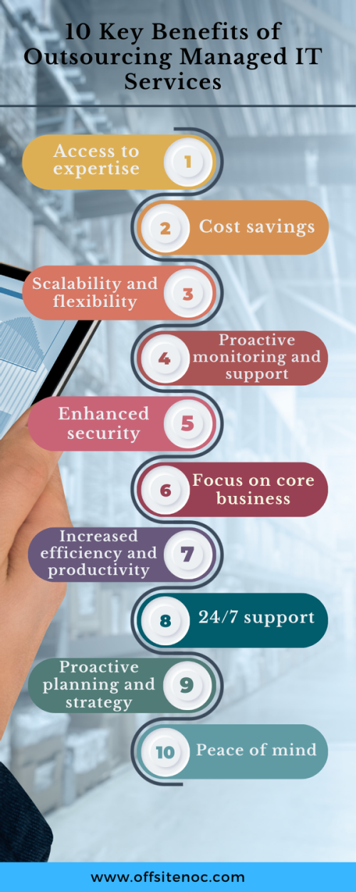 Outsourcing managed IT services offers businesses a range of benefits. With access to specialized expertise, cost savings, and scalable solutions, businesses can focus on their core competencies while leaving their IT needs to experts. Proactive monitoring, enhanced security, and round-the-clock support ensure reliable and efficient IT operations. It's a smart strategic move for businesses of all sizes. OffsiteNOC is helping companies in extending their NOC 24×7. Visit @ https://www.offsitenoc.com/msp-support/