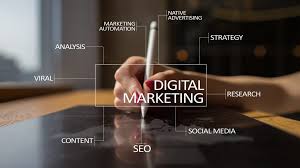 Digital-Media-Agency-InSydney.jpg