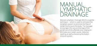 Body-Lymphatic-Massage-In-Christchurch.jpg