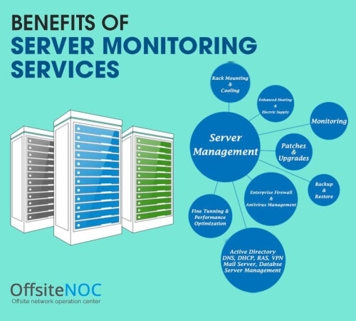 Server monitoring tools are the best way for enterprises to ensure that their servers, both physical and virtual, are operational and functioning at a manageable level. OffsiteNOC provides remote server monitoring services for windows & Linux server, business applications like DB servers, email servers & web applications. Visit @ https://www.offsitenoc.com/monitoring-services/