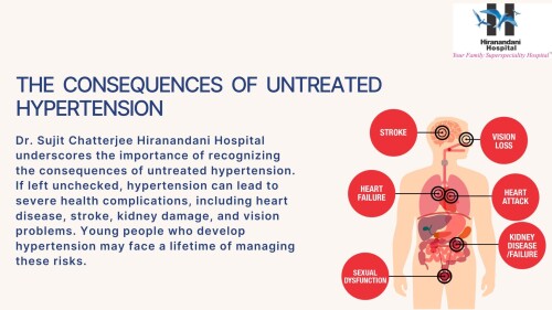  Search Write Sign up Sign In Learn About the Surge in Hypertension Among the Youth — Hiranandani Ho