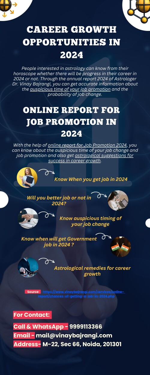 People interested in astrology can know from their horoscope whether there will be progress in their career in 2024 or not. Through the annual report 2024 of Astrologer Dr. Vinay Bajrangi, you can get accurate information about the auspicious time of your job promotion and the probability of job change.

https://www.vinaybajrangi.com/career-astrology/job-promotion.php