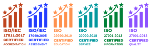 Experience the highest quality assurance in education with Qahe.org.uk. Our unique USP guarantees the best outcomes for your educational journey.


https://www.qahe.org.uk/accreditation-membership-form/