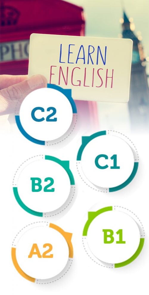 Castletown Idiomas es un prestigioso centro de idiomas especializado en la enseñanza del idioma inglés. Fundado en 1985 por Audrey Sheehan, una experimentada profesora irlandesa, es conocido por sus métodos de enseñanza innovadores y modernos.

https://castletown.es/