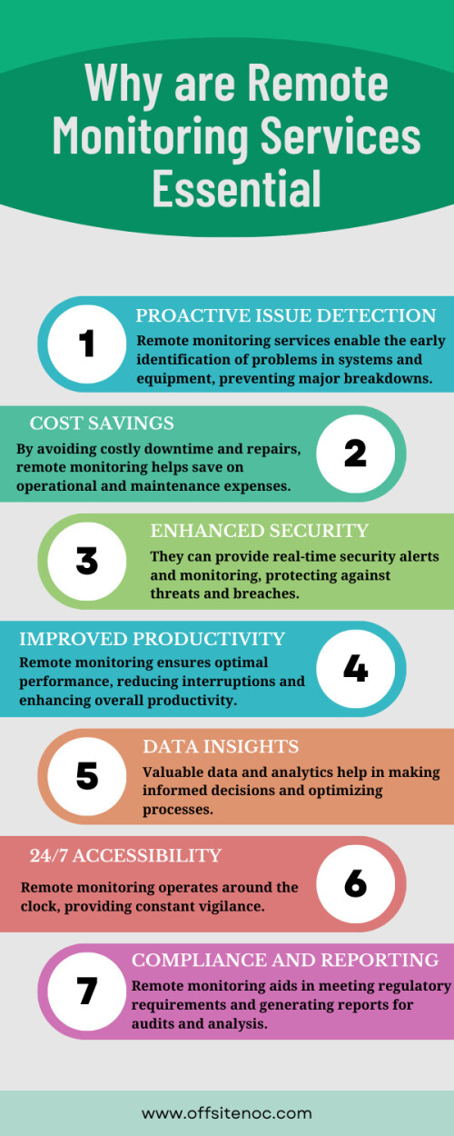 Remote monitoring services are essential for businesses and individuals because they provide real-time oversight of critical systems and assets, such as IT infrastructure, equipment, and security. They enable proactive issue detection, reduce downtime, and enhance security, ultimately saving time and money while ensuring the uninterrupted operation of essential services. Visit @ https://www.offsitenoc.com/monitoring-services/