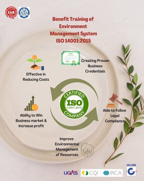 iso 14001 training in Bangladesh is conducted by Integrated Assessment Services through its group Organization Empowering Assurance Systems Pvt Ltd.,. This training provides the skills and knowledge required to conduct an audit of an organization's environmental management system against the requirements of ISO 14001.
