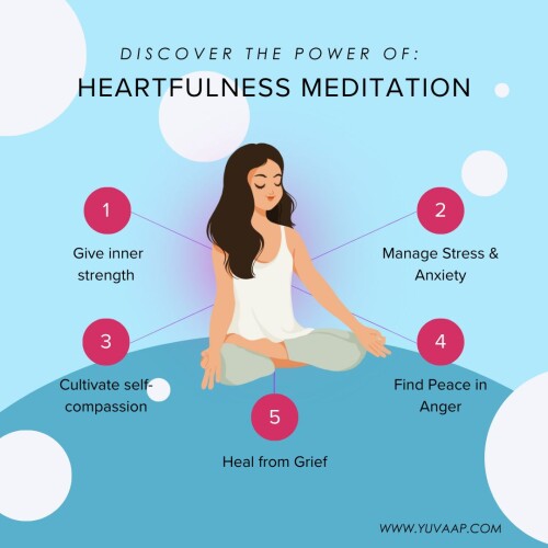 Discover The Power Of Heartfulness Meditation
https://www.yuvaap.com/