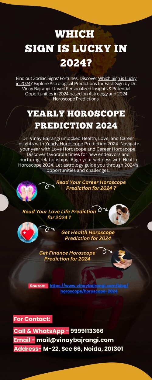 Dr. Vinay Bajrangi unlocked Health, Love, and Career Insights with Yearly Horoscope Prediction 2024.  Navigate your year with Love Horoscope and Career Horoscope. Discover favorable times for new endeavors and nurturing relationships. Align your wellness with Health Horoscope 2024. Let astrology guide you through 2024's opportunities and


Source: https://www.vinaybajrangi.com/horoscope/horoscope-2024.php
