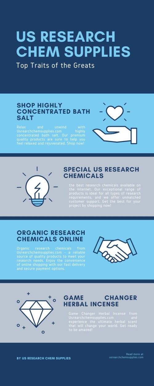 Blue-Entrepreneur-Personalities-Business-Infographic.jpg