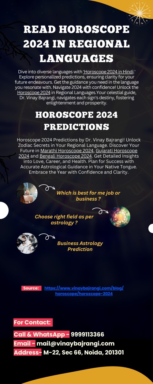 Read-Horoscope-2024-in-Regional-Languages.jpg