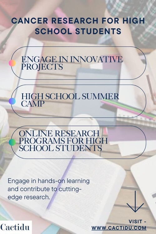 Cancer-Research-for-High-School-Students.jpg