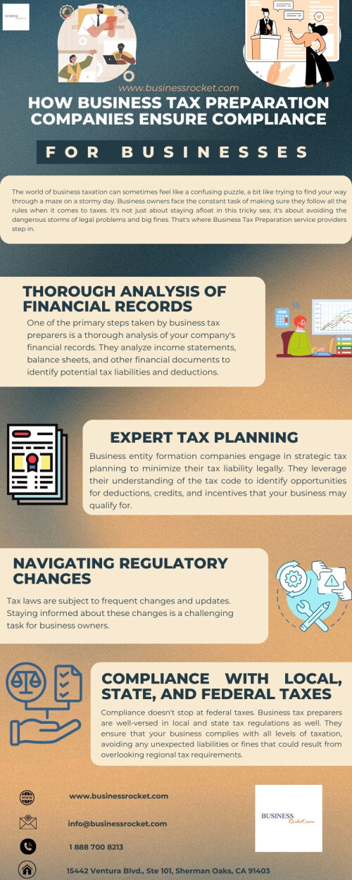 How-Business-Tax-Preparation-Companies-Ensure-Compliance-2.jpg