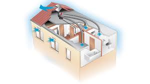 Best-Home-Ventilation-Systems-Australia.jpg