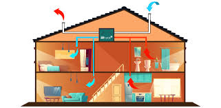 Best-Home-Ventilation-Systems-Australia.jpg