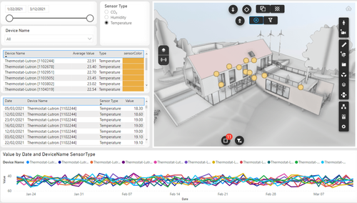 iot-integration1.png