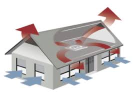 Get-Best-Home-Ventilation-System-In-Sydeny.jpg