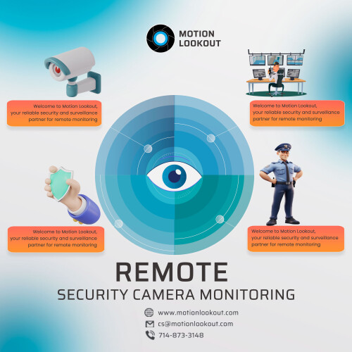 REMOTE-SECURITY-CAMERA-MONITORING-1.jpg