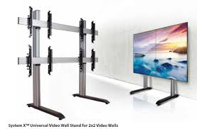 The-Best-Video-Wall-Mounts.jpg