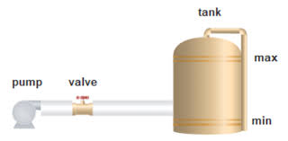 Water-Tank-Installation-services-in-Auckland.jpg