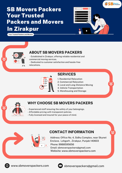 Move with assurance while working with SB Movers and Packers. Professional packing and moving solutions, effective house moving services, and trustworthy auto transport services are all part of our extensive service offering. You can rely on us for a seamless and stress-free moving experience.


Read More at: https://sbmoverspackers.com